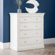 White dresser with four drawers against a blue wall